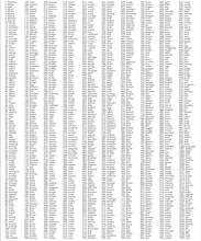 Load image into Gallery viewer, 12 - Word Punchplate Mini Bundle (10 - Pack) - Codl Storage Solutions