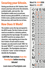 Load image into Gallery viewer, Punchplate Instructions - Codl Storage Solutions