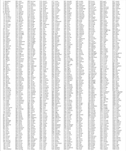 Load image into Gallery viewer, Punchplate Mini III(24 Words) - Codl Storage Solutions