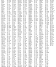 Load image into Gallery viewer, Punchplate Mini III(24 Words) - Codl Storage Solutions