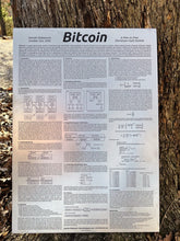 Load image into Gallery viewer, Etched-Steel Bitcoin Whitepaper 21"x15" (Shipping ~June) - Codl Storage Solutions