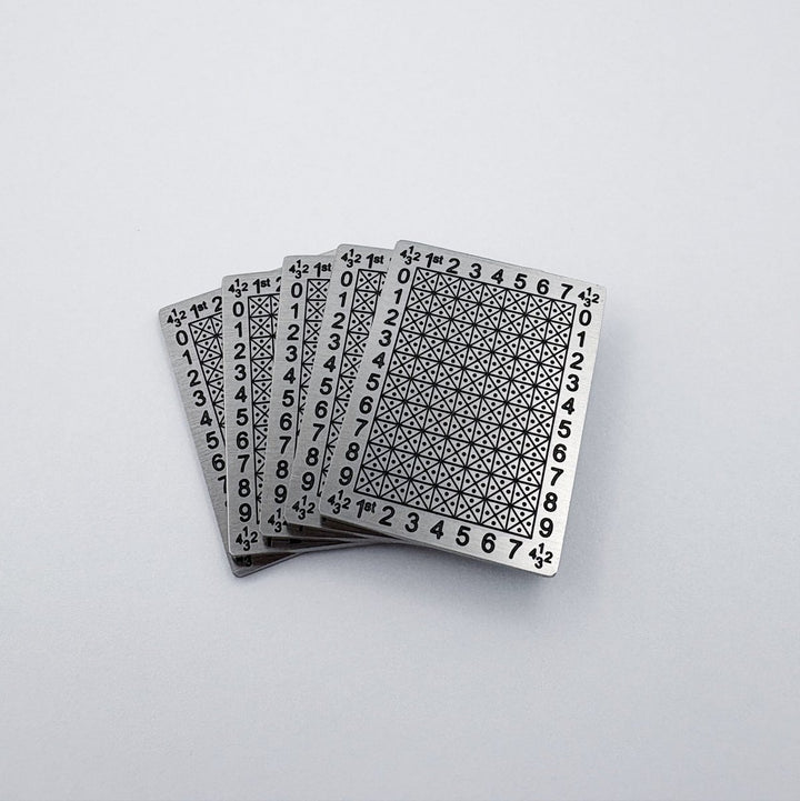 12-word Compact Punchplates, 5-pack product photo.