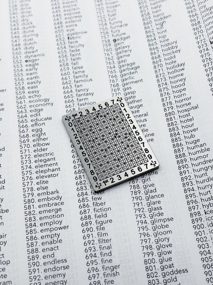 12-word Compact Punchplates, 5-pack product photo.